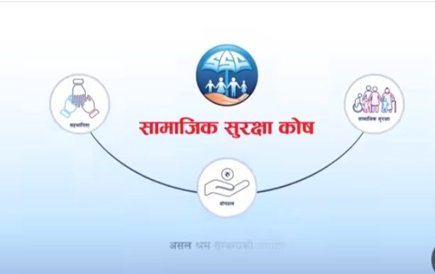 सहज रूपमा सुविधा दिन सामाजिक सुरक्षा काेष लाई प्रधान मन्त्री काे निर्देशन